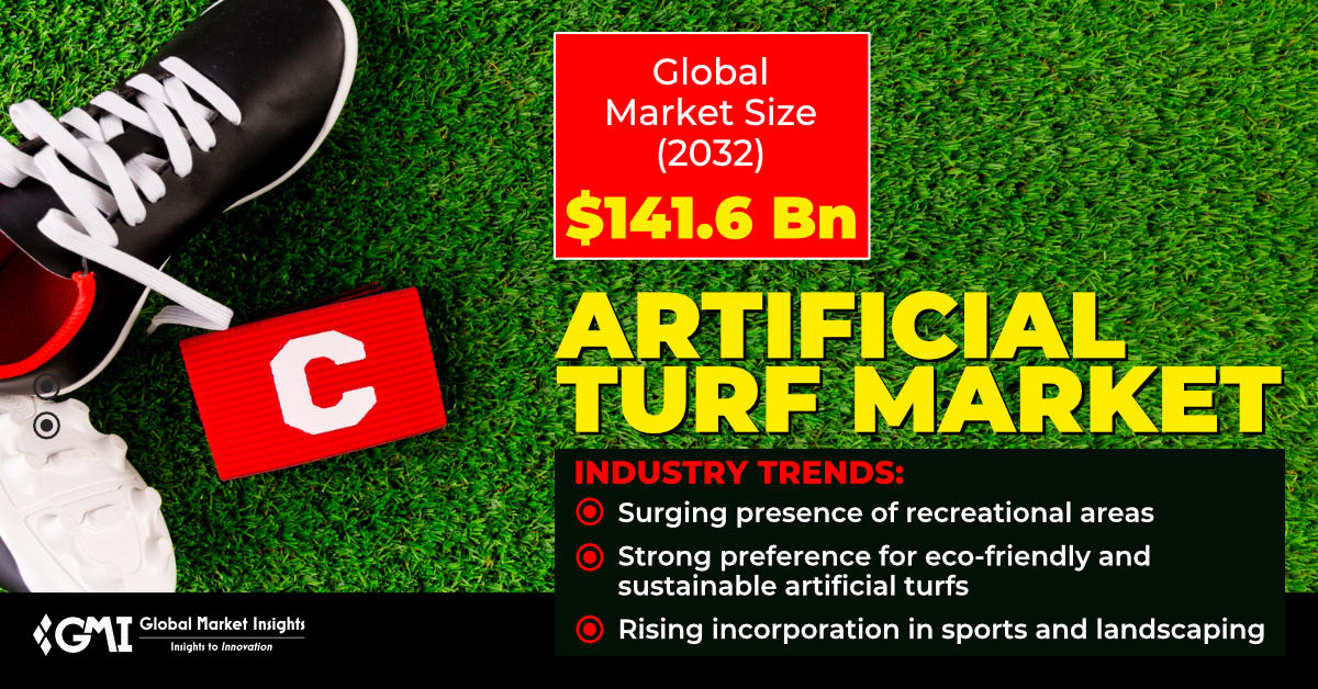 Markets | The dimensions of the factitious turf market will attain USD 141.6 billion.
